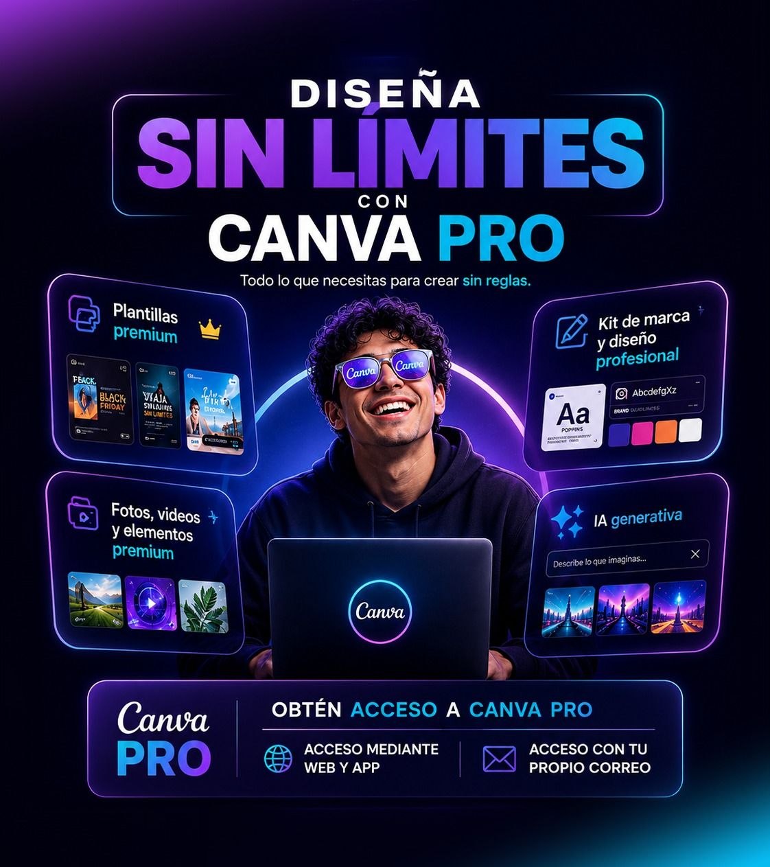 CANVA PRO 1 MES