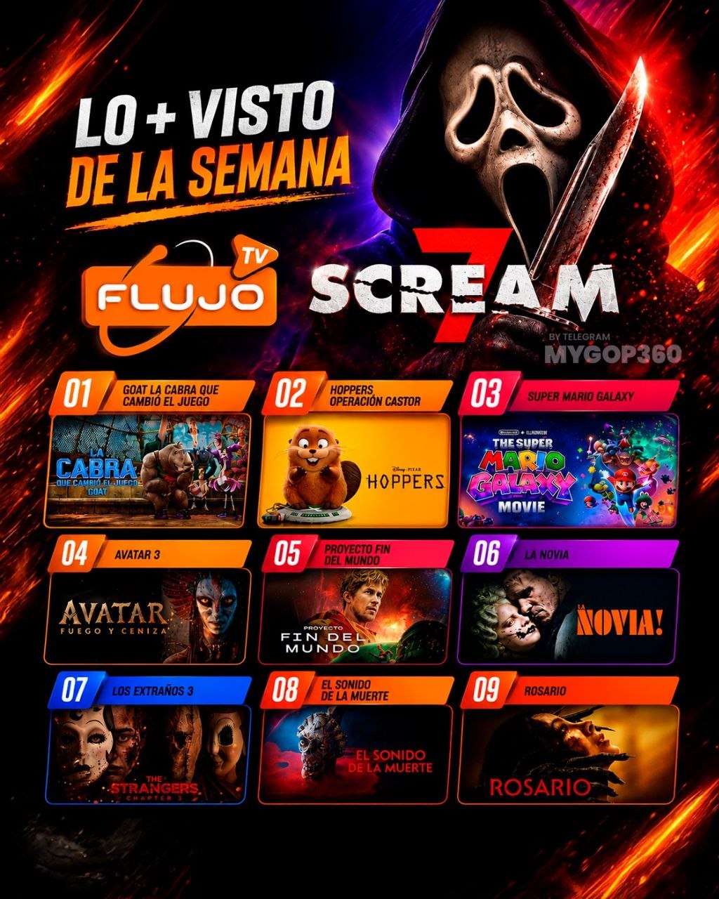 FLUJO TV CUENTA 3 DISPOSITIVOS